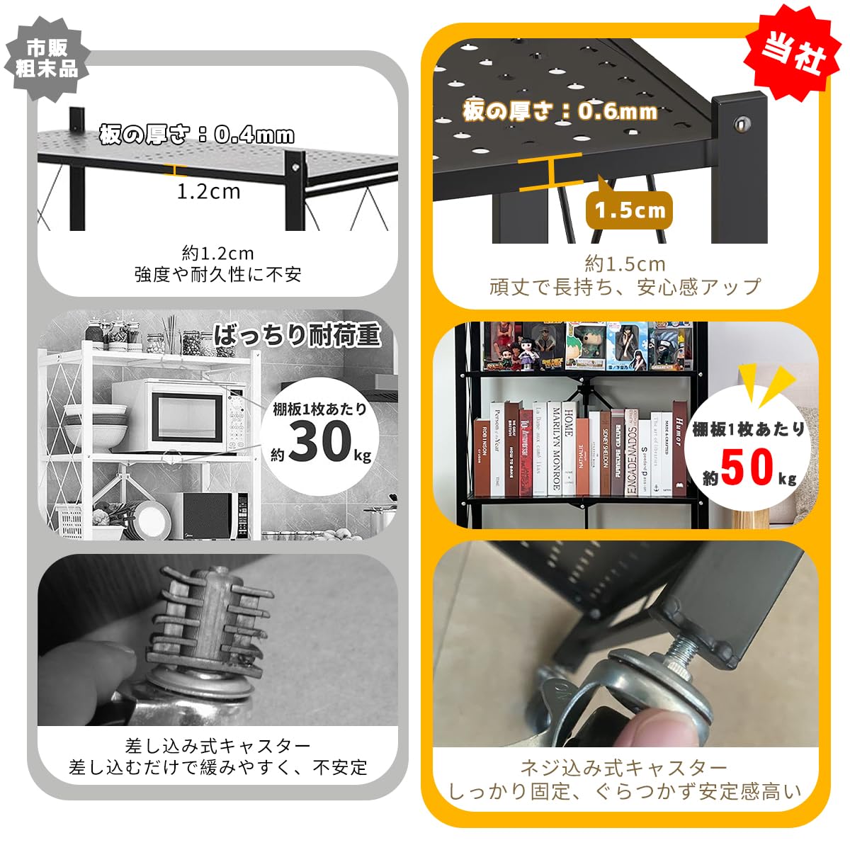 Amazon｜RAKU 折りたたみラック 折り畳み棚 収納棚 キャスター付き 防